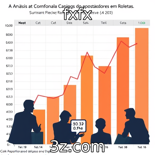 fxfx | Análise do comportamento de apostadores brasileiros em roletas